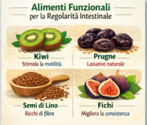Composizione fotografica di kiwi, prugne, semi di lino e fichi su sfondo neutro.
